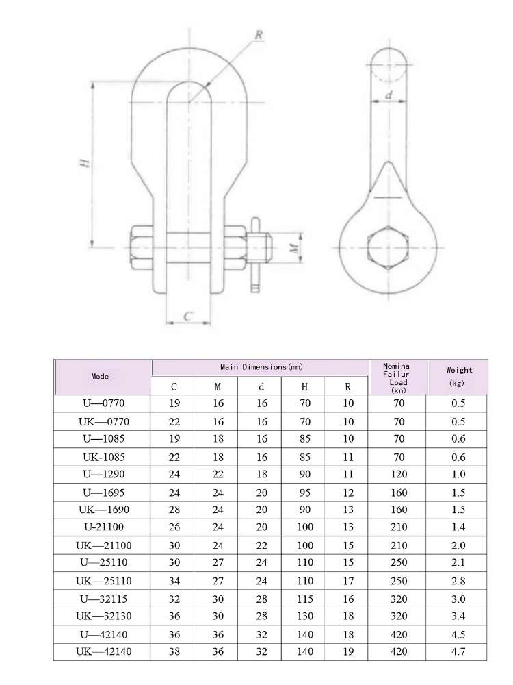 U-Shackle Technical Drawing, U Type Hanging Ring for Overhead Power Line Fittings, Xushenglongtai