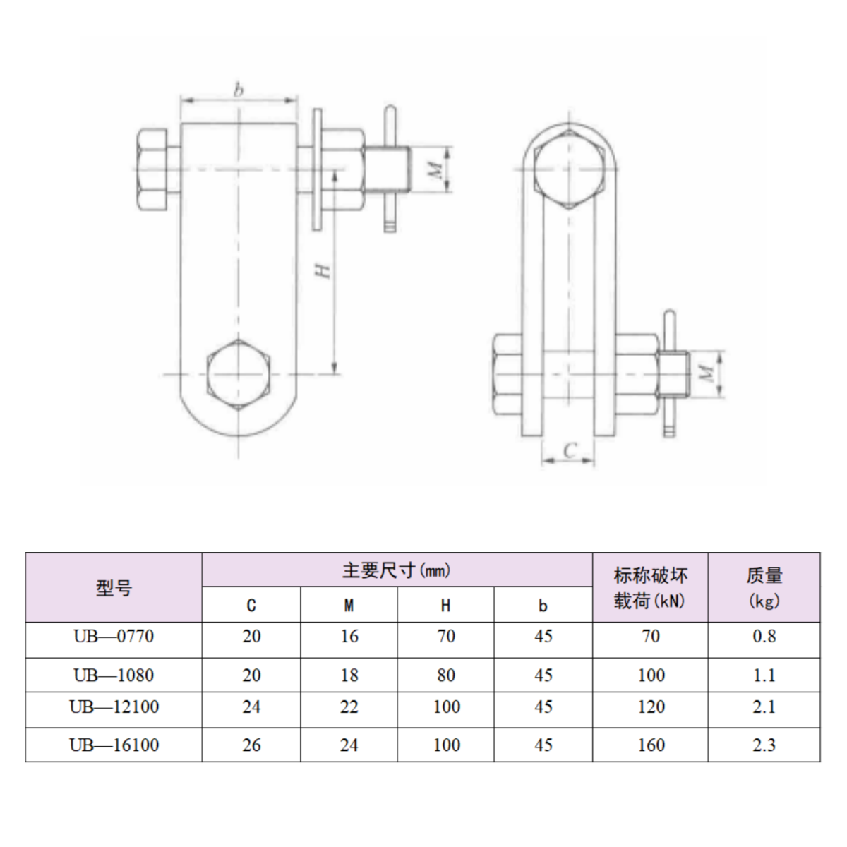 Adjusting Plate Technical Drawing, Power Line Hardware Fittings for Overhead Transmission Lines, Xushenglongtai